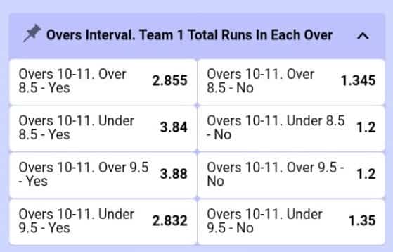 paripesa team-specific bets