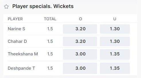 batery special markets