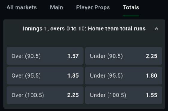 leon bet totals markets