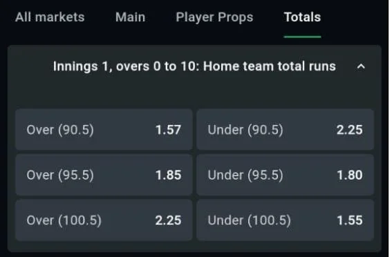 leon bet totals markets